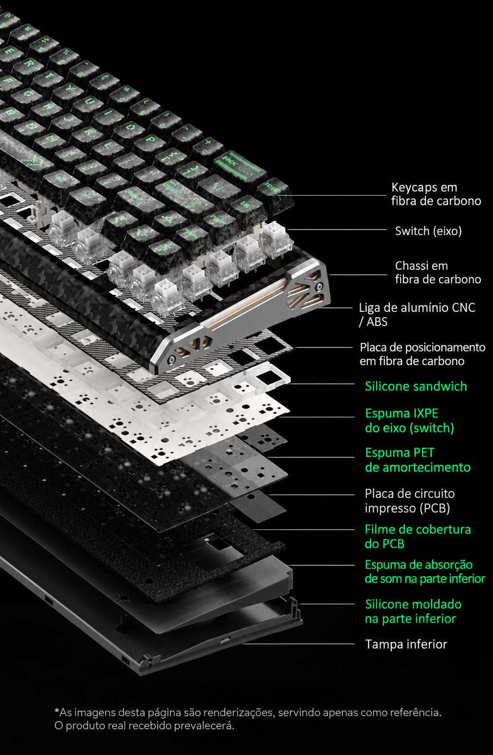 Teclado Magnético Xinmeng ZERO68