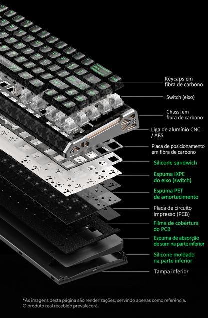 Teclado Magnético Xinmeng ZERO68