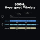 Mouse sem fio Delux M900PRO