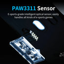 Mouse sem fio AJAZZ AJ179 v2 MAX