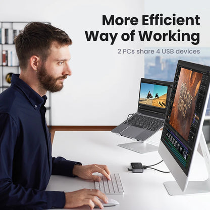 UGREEN USB KVM Switch USB 3.0