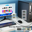 Adaptador DisplayPort para VGA