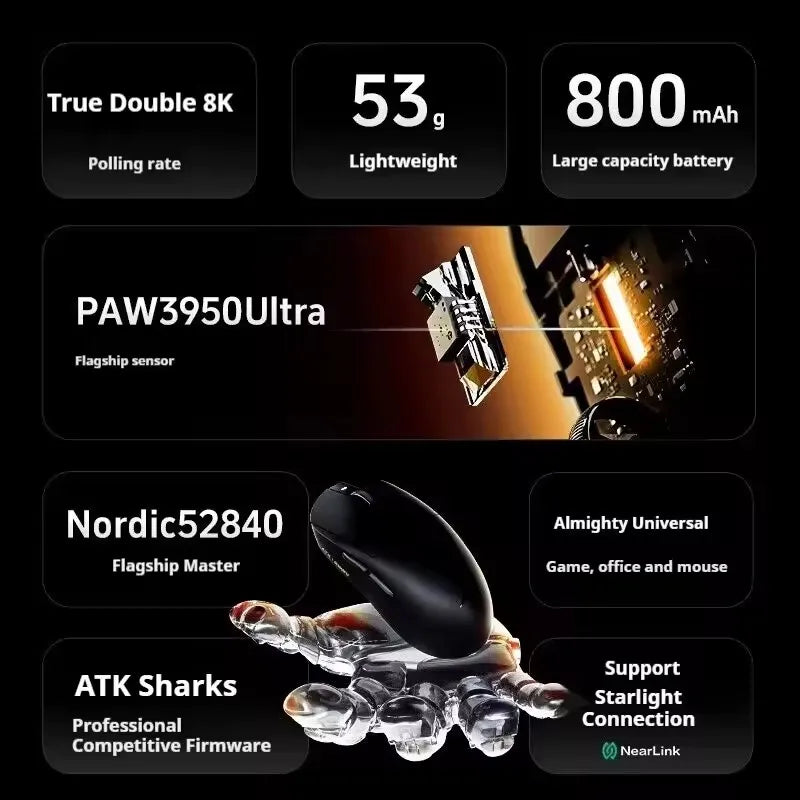 Mouse sem fio ATK Dragonfly A9 Series