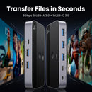 UGREEN USB KVM Switch USB 3.0